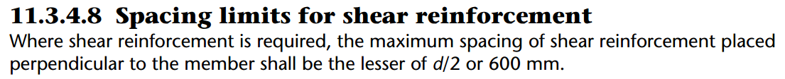 Stirrups Article 3 reference 11348