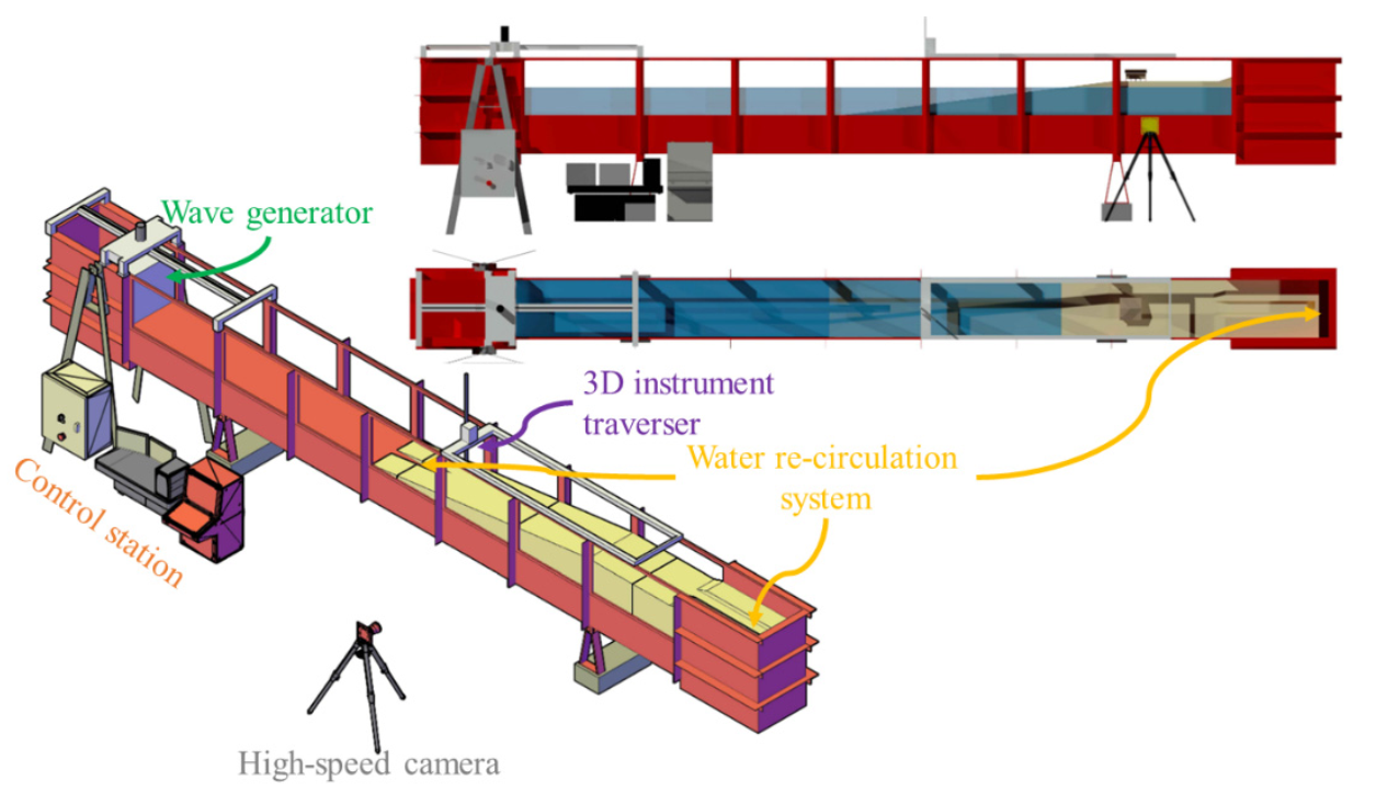Masonry Structure Vulnerability and Strengthening Needs for Extreme Storm Surge and Sea Level Rise
