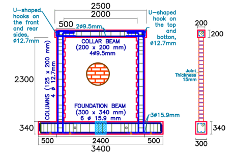 Effective Seismic Retrofit Technique of a Previously Tested Confined Masonry Wall Made with Perforated Bricks