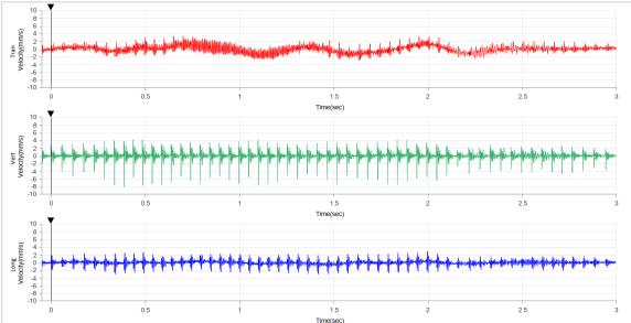 An Overview of Structural Health Monitoring of the Centre Block in Ottawa During Ongoing Structural Rehabilitation