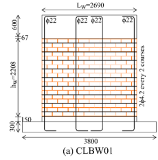 Crack Tracking in Reinforced Masonry Walls: A Pilot Study to Find the Best Predictor of the Drift Experienced by Damaged Walls