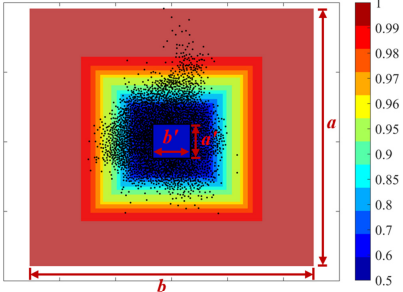 AI-Assisted Seismic Debris Distribution Prediction for Unreinforced Masonry Structures