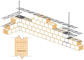 REINFORCED CLAY MASONRY WALLS UNDER SHEAR-COMPRESSION LOADS: EXPERIMENTAL BEHAVIOUR