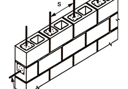 Canada Masonry Design Centre In Plane Shear Resistance Of - Masonry Shear Wall Design Spreadsheet Canada Masonry Design Centre In Plane Shear Resistance Of - Masonry Shear Wall Design Spreadsheet