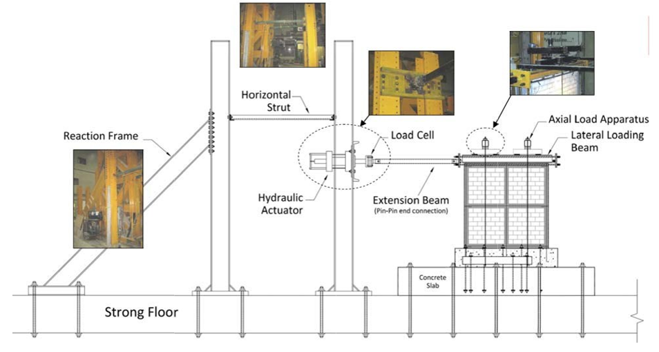 BEHAVIOUR OF PARTIALLY GROUTED REINFORCED MASONRY SHEAR WALLS-EXPERIMENTAL STUDY