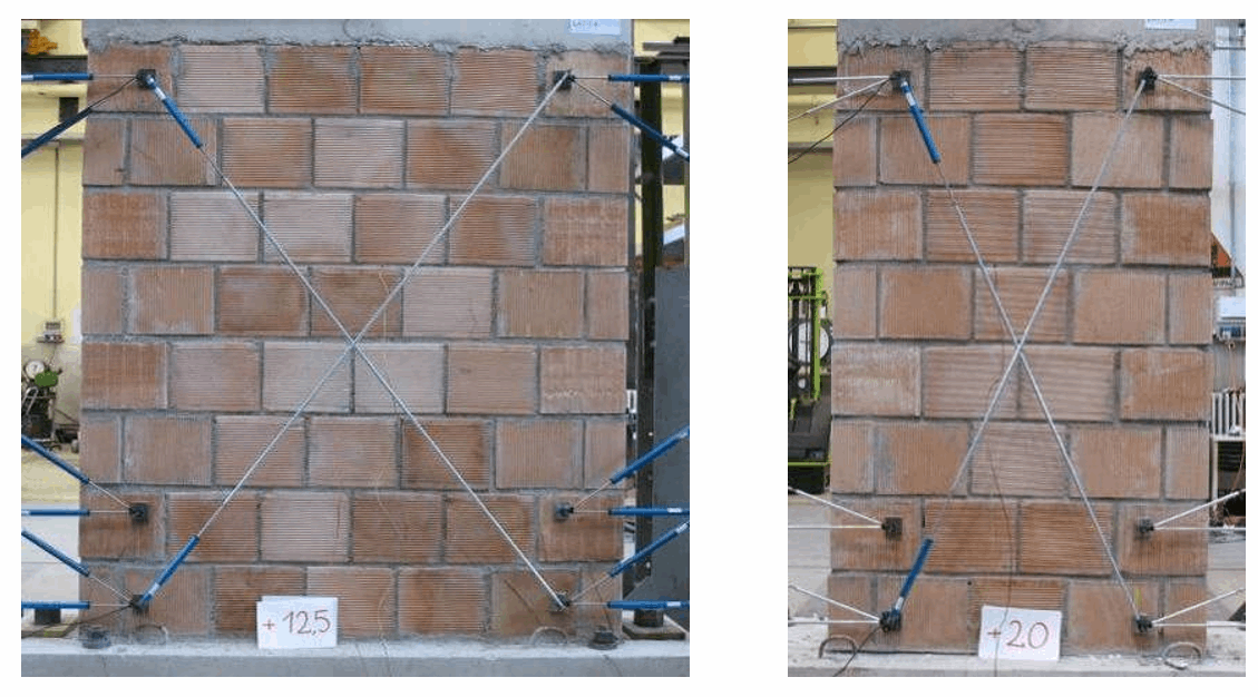 REINFORCED CLAY MASONRY WALLS: EFFECTIVENESS OF REINFORCEMENT AND SHEAR EQUATIONS