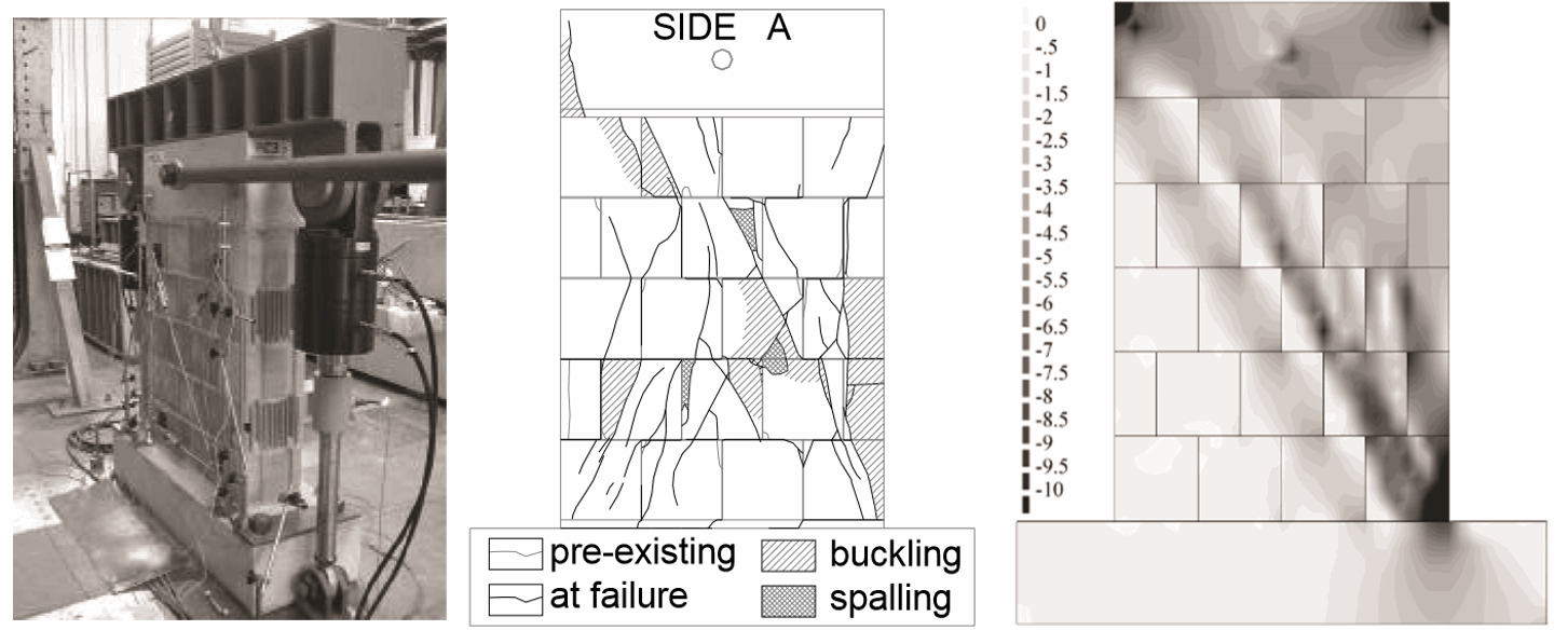 INFLUENCE OF UNIT STRENGTH ON SHEAR-COMPRESSION BEHAVIOR OF CLAY MASONRY WALLS