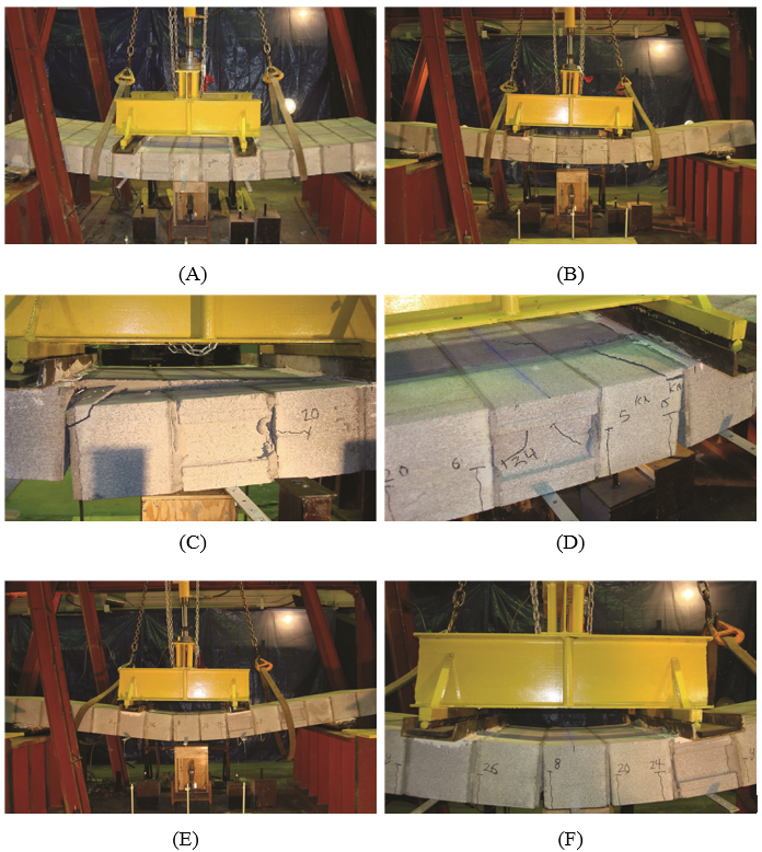 FLEXURAL PERFORMANCE OF FRP-REINFORCED MASONRY WALLS