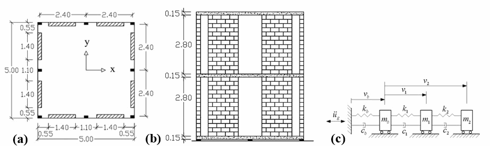 EFFECTS OF BEARING GEOMETRY ON BASE ISOLATION CHARACTERISTICS FOR MASONRY STRUCTURES