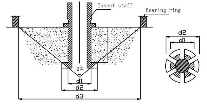 EXPERIMENTAL STUDY OF THE COMPRESSIVE STRENGTH OF GROUTED CONCRETE BLOCK MASONRY BASED ON NONDESTRUCTIVE DETECTION METHOD