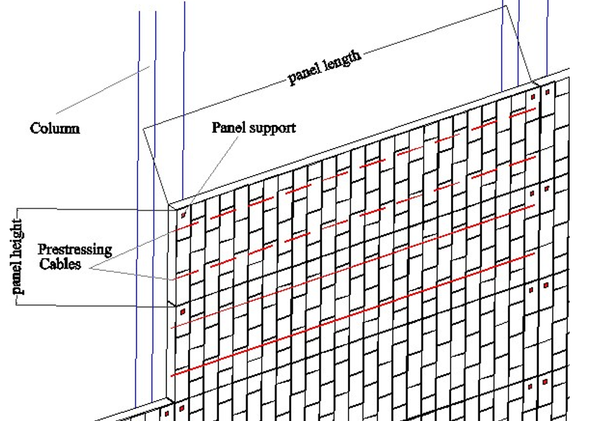 BUILDING AND TESTING CLAY BLOCK PRESTRESSED MASONRY FAÇADE PANELS