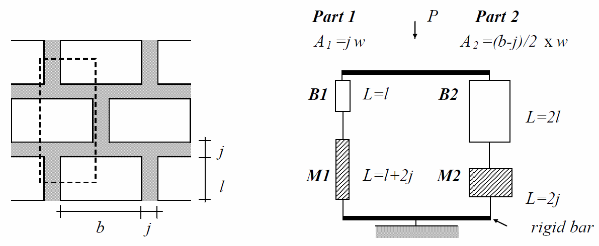TIME-DEPENDENT RELIABILITY ANALYSIS OF MASONRY PANELS UNDER HIGH PERMANENT COMPRESSIVE STRESSES