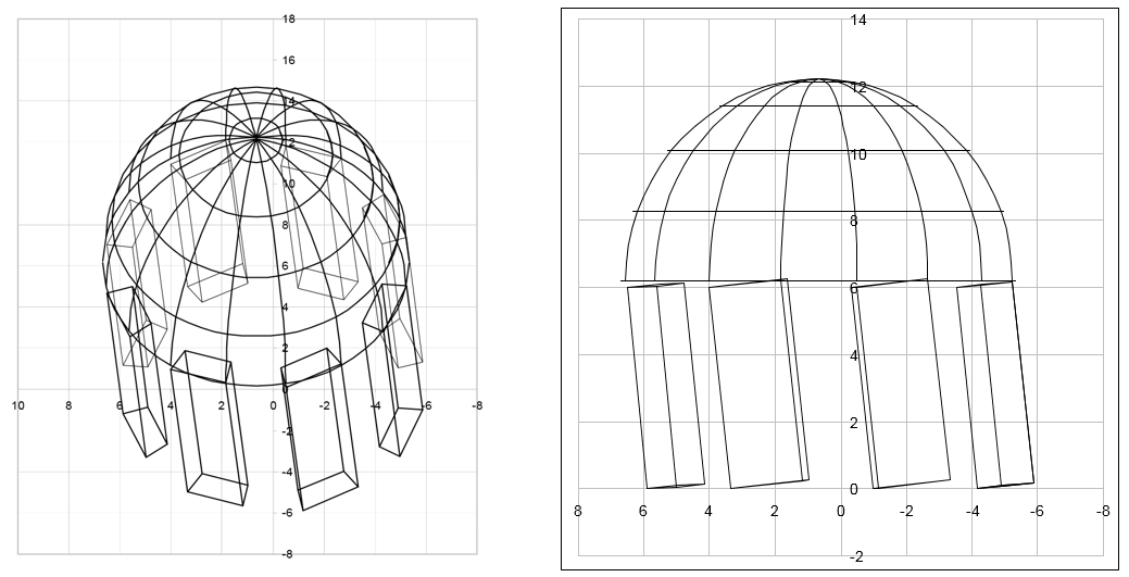 EVALUATION OF HORIZONTAL COLLAPSE LOAD FOR A RIGID DOME SUPPORTED BY RADIAL MASONRY COLUMNS SUBJECTED TO OWN WEIGHT