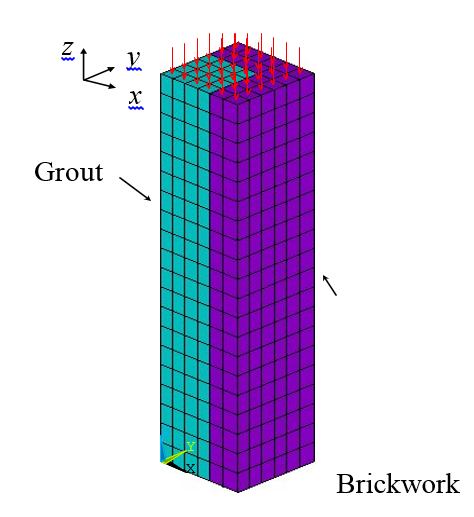 A THREE-DIMENTIONAL FINITE ELEMENT MODEL SIMULATING DAMAGE AND CREEP INTERACTION IN MASONRY