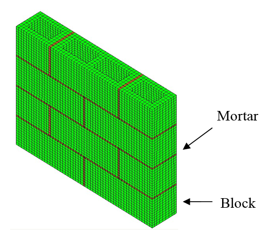 NUMERICAL AND EXPERIMENTAL ANALYSIS OF LOAD FAILURE AND DISPLACEMENTS FOR SMALL WALLS OF CONCRETE BLOCKS