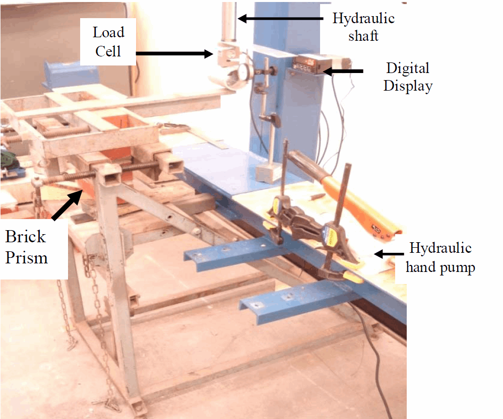 BOND PERFORMANCE OF CONVENTIONAL AND HIGH PERFORMANCE FIBER-REINFORCED MORTARS