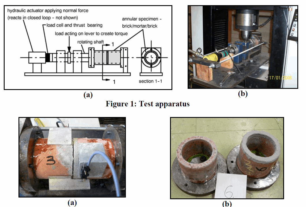 TORSION SHEAR TEST FOR MORTAR JOINTS IN MASONRY: SPECIMEN PREPARATION AND EXPERIMENTAL RESULTS
