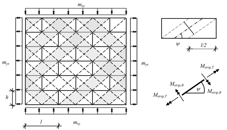 LOAD-BEARING CAPACITY OF FLEXURAL UNREINFORCED MASONRY WALL PANELS