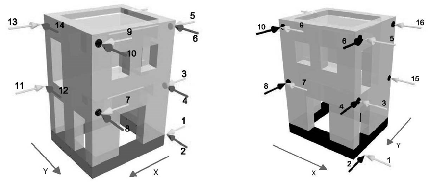 SHAKING TABLE TESTS ON TWO MULTI-LEAF STONE MASONRY BUILDINGS