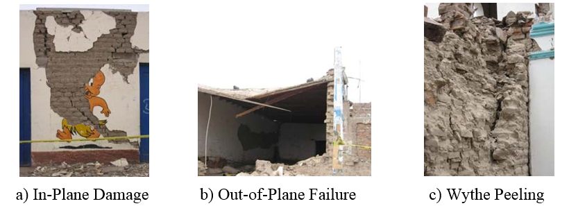 PERFORMANCE OF MASONRY BUILDINGS IN THE AUGUST 15, 2007 PERU EARTHQUAKE