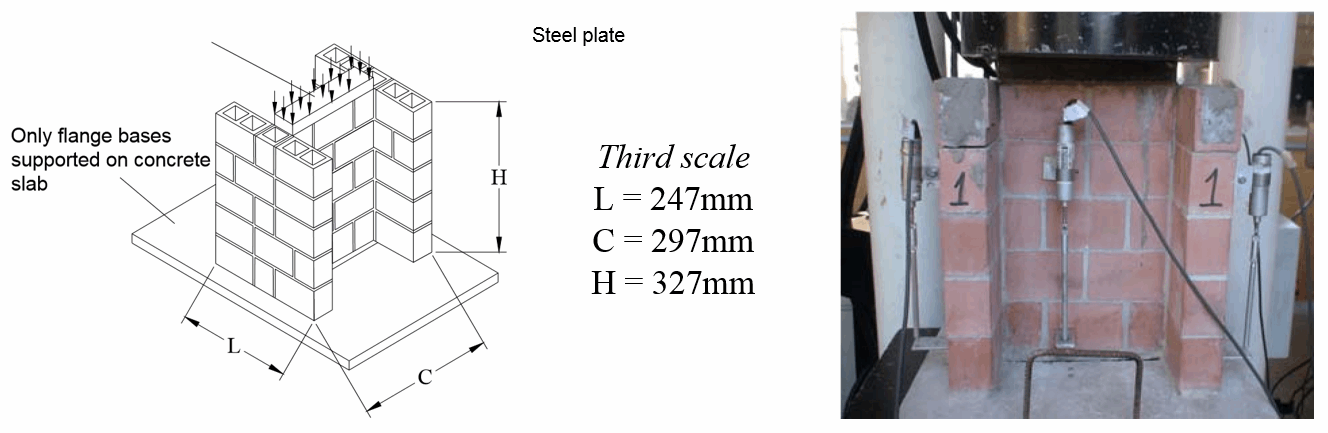 EXPERIMENTAL SMALL-SCALE ANALYSIS OF THE CONNECTIONS BETWEEN STRUCTURAL CLAY BLOCK WORK MASONRY WALLS SUBMITTED TO VERTICAL LOADS