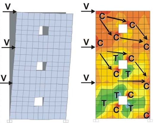 PARAMETRIC EVALUATION OF THE RESPONSE OF INFILLED  RC FRAMES BUILT IN QUEBEC BEFORE 1960 UNDER SEISMIC LOAD