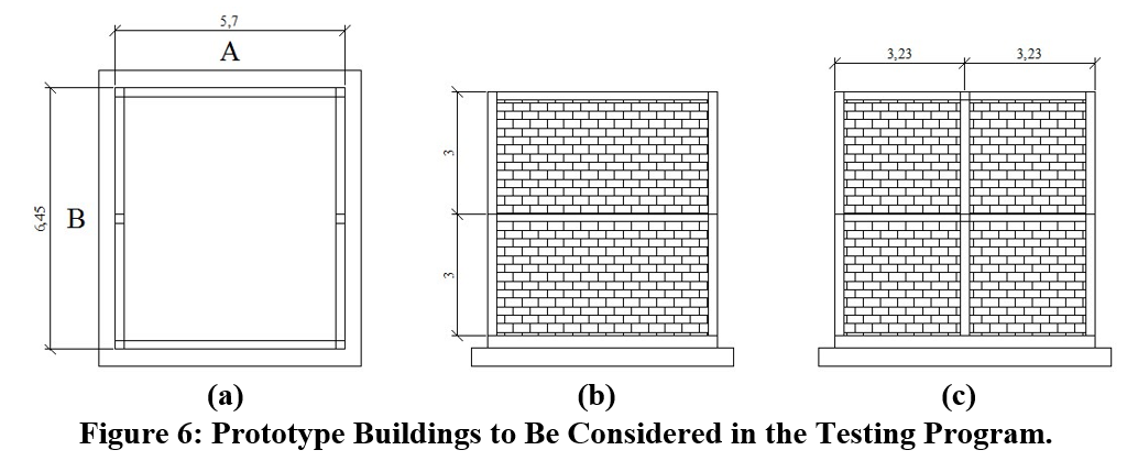 MASONRY INFILLS AND EARTHQUAKES