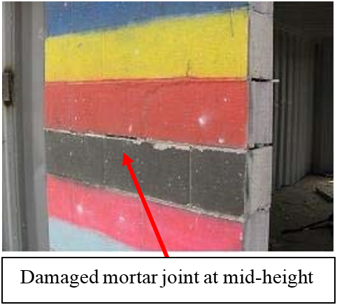 RESPONSE OF ARCHING UNREINFORCED MASONRY WALLS TO BLAST LOADING