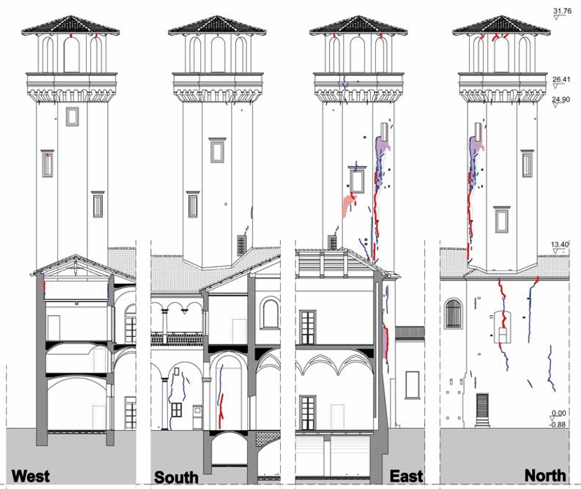 ON-SITE INVESTIGATION AND MONITORING FOR THE ASSESSMENT OF A HISTORIC BRICK MASONRY TOWER
