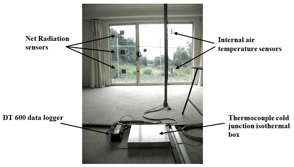 THE STUDY OF HEAT FLOWS IN MASONRY WALLS IN A THERMAL TEST BUILDING INCORPORATING A WINDOW