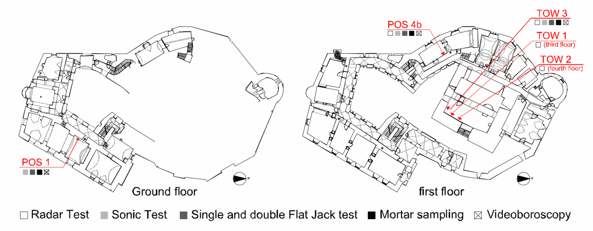 INVESTIGATION PROCEDURES BASED ON THE COMPLEMENTARITY OF NON-DESTRUCTIVE AND SLIGHTLY DESTRUCTIVE ON SITE TESTS: APPLICATION TO THE TWO CASTLES OF AVIO (ITALY) AND PISECE (SLOVENIA)