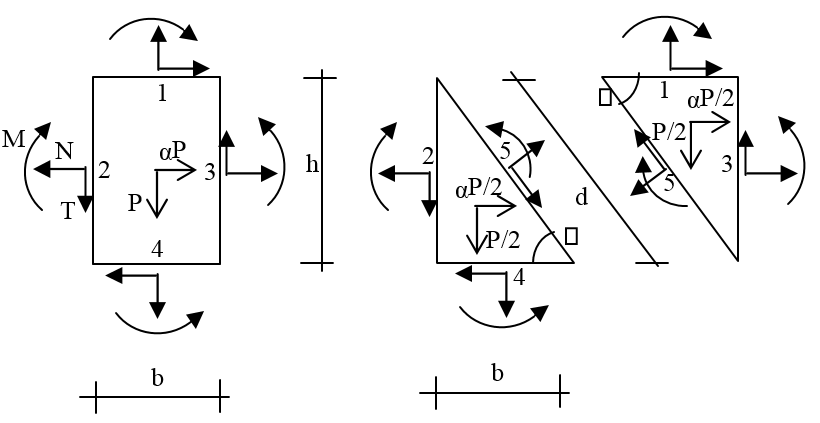 EVALUATION OF COLLAPSE LOAD FOR MASONRY WALLS