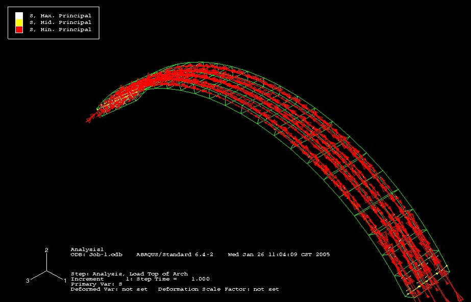 A FINITE ELEMENT ANALYSIS OF A 17TH CENTURY WELSH BRIDGE USING ABAQUS