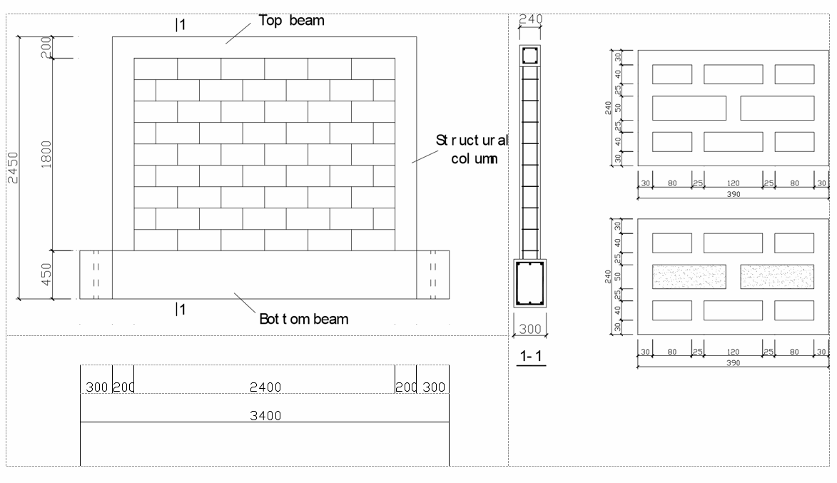 concrete hollow blocks thesis