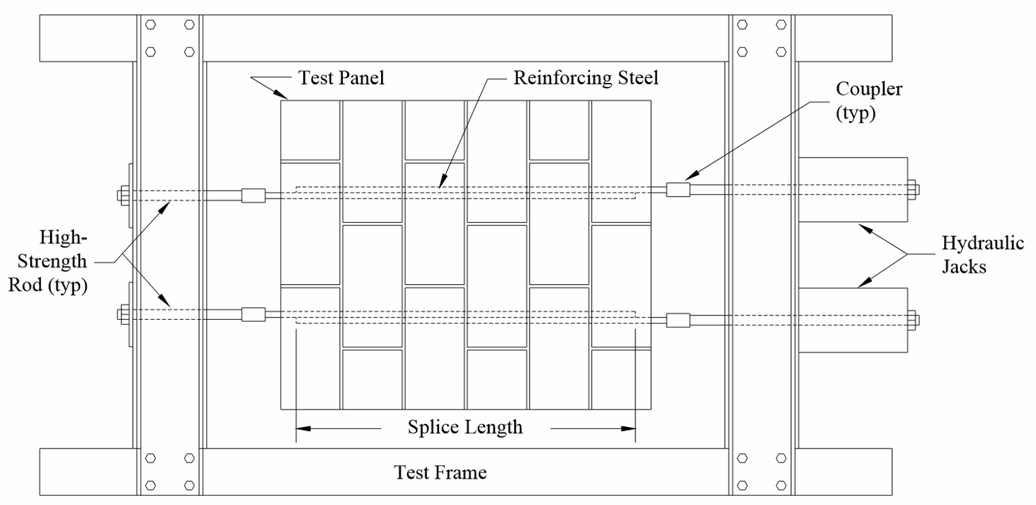 EFFECTS OF CONFINEMENT REINFORCEMENT ON BAR SPLICE PERFORMANCE