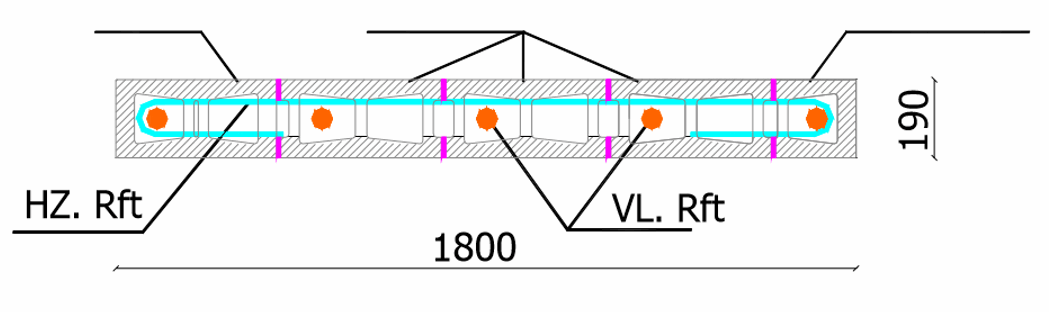 DUCTILITY OF REINFORCED MASONRY SHEAR WALLS AND IMPACT OF INCOMPLETE GROUTING