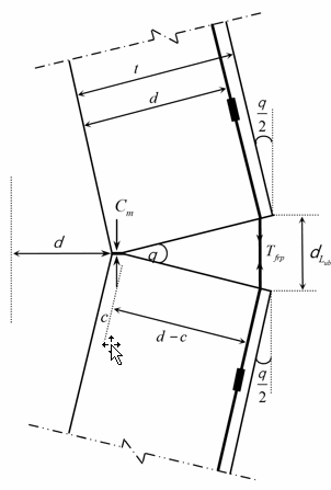 FLEXURAL RESISTANCE OF UNBONDED AND INTERMITTENTLY BONDED FRP-REINFORCED MASONRY PANELS