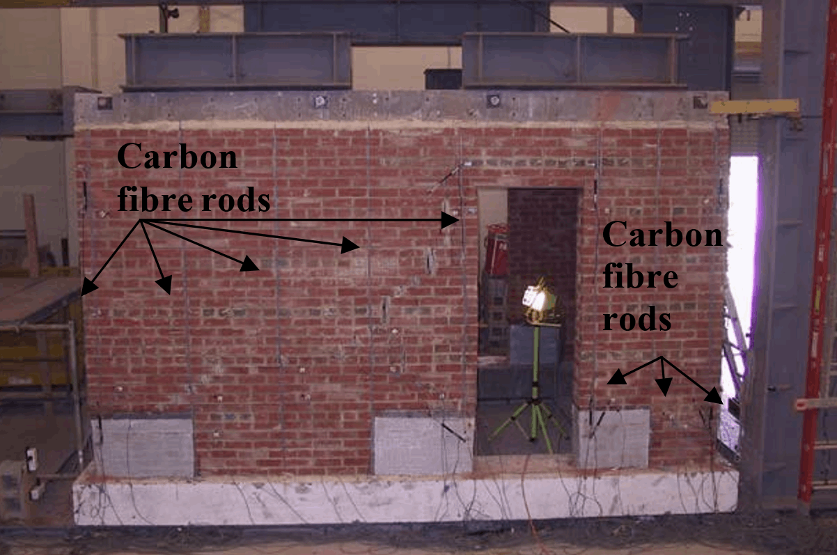 A DESIGN METHODOLOGY FOR FRP SYSTEMS FOR MASONRY STRUCTURES