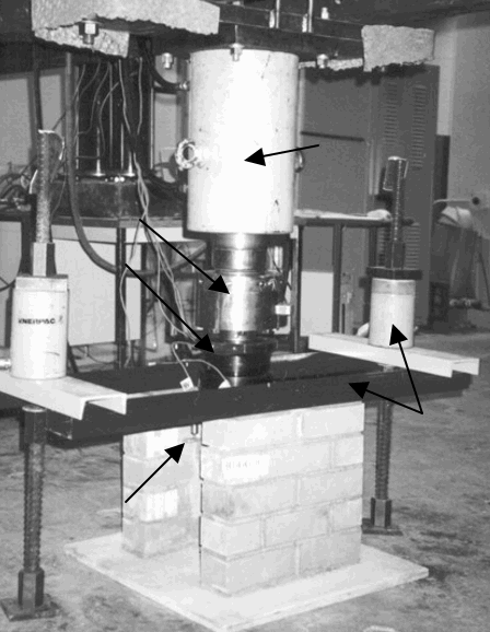 GLASS FIBRE REINFORCED POLYMER (GFRP) SHEAR CONNECTORS FOR MASONRY