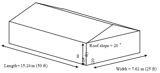 LATERAL LOADS ON BRICK VENEER RESIDENTIAL STRUCTURES