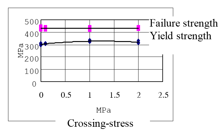 SUGGESTIONS ON THE REINFORCEMENT DETAILING OF  REINFORCED CONCRETE BLOCK MASONRY