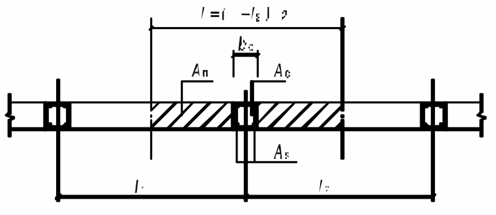 A BRIEF INTRODUCTION TO A NEWLY REVISED VERSION OF THE CHINESE  CODE FOR DESIGN OF MASONRY STRUCTURES (GB50003-2001)