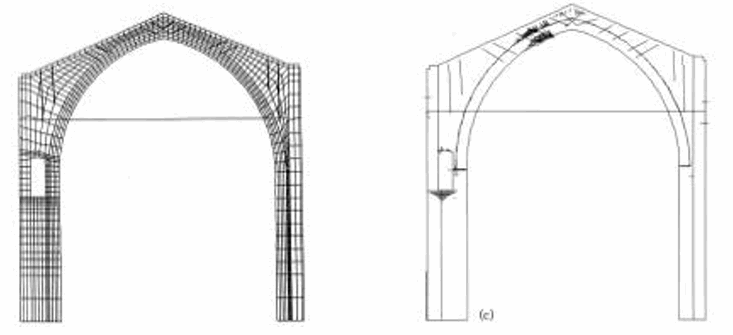 NUMERICAL ANALYSIS OF OLD MASONRY BUILDINGS: A DEBATING ISSUE