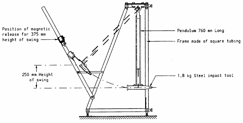 MASONRY FOR LOW COST HOUSING IN SOUTH AFRICA