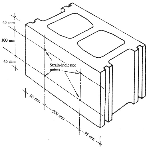 SHRINKAGE CHARACTERISTICS OF CONCRETE BLOCKS