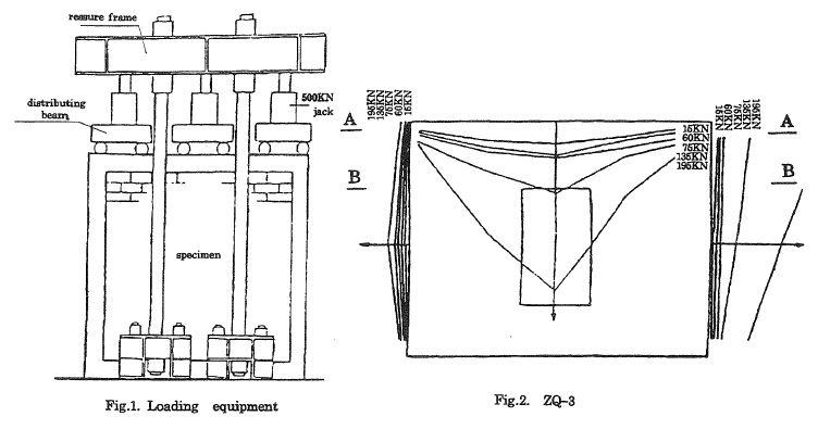 THE RESEARCH OF LOAD CARRYING CAPACITY OF REINFORCED CONCRETE-BRICK COMPOSITE WALLS UNDER VERTICAL LOADING CONDITION