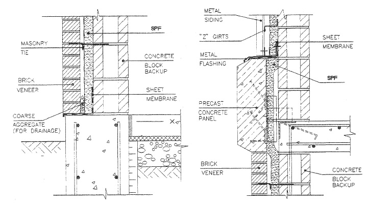 THE DUAL CHALLENGE OF AIR LEAKAGE AND THERMAL EFFICIENCY – THE 1 STEP SOLUTION