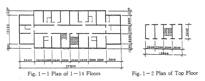 CRITERIA OF STABILITY FOR BUILDING SUBJECTED TO EARTHQUAKE MOTION AND APPLICATION