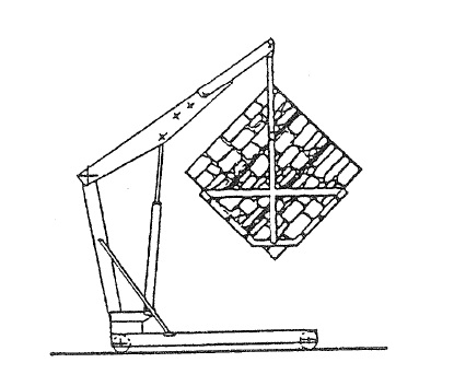 RELIABILITY OF DIAGONAL TEST