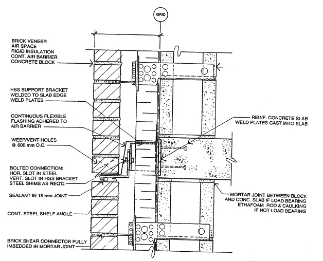 EXTERIOR WALL ASSEMBLIES IN EXTREME CLIMATES